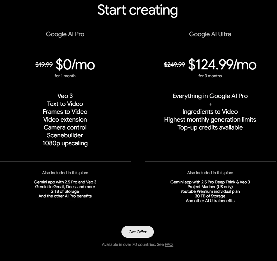 Google Veo 3: Democratizing Video Creation and Raising Ethical Questions 1 Google VEO 3 price plan.