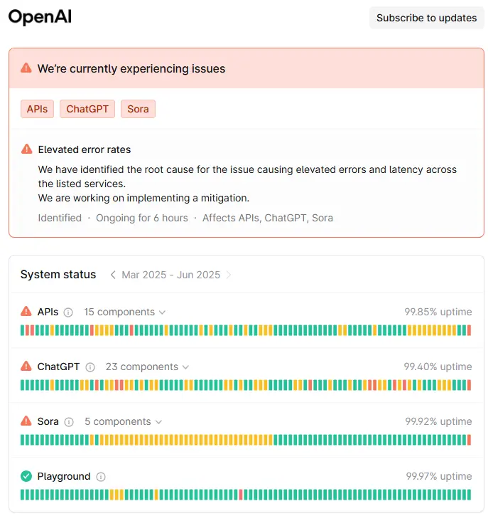 Is ChatGPT Down? Users Report “Error in Message Stream” 1 ChatGPT down might be caused by the influx of users, Sora have also been affected. (Image Source: OpenAI Status)