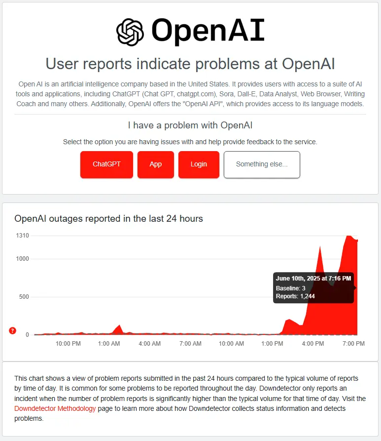 Is ChatGPT Down? Users Report “Error in Message Stream” 2 OpenAI's downdetector have also been flooded by users reporting ChatGPT down. (Image Source: Downdetector)