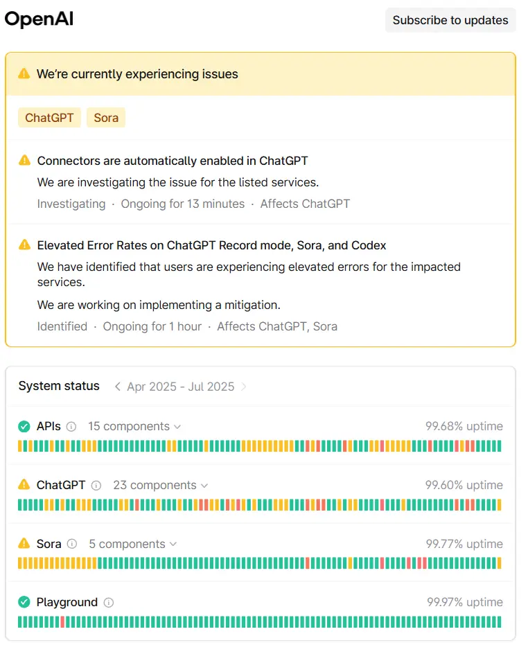 Is ChatGPT Down? Users Report 'Unusual Activity' Errors 2 Users can monitor ChatGPT down status in OpenAI status page. (Image Source: OpenAI)